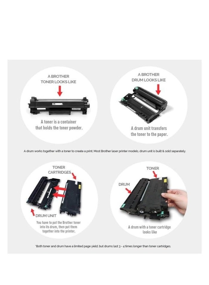Office Maker DR-2500 With Update Chip Drum Unit Is Compatible with Brother HL-L2400D HL-L2460DN HL-L2461DW DCP-L2600D DCP-L2625DW DCP-L2640DW MFC-L2805DW MFC-L2885DW (DR-2500 Black) - Image 2